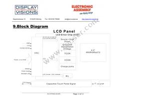 EA TFT043-42ATS Datasheet Page 15