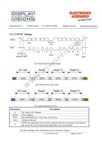 EA TFT043-42ATS Datasheet Page 18