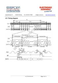 EA TFT050-84ANN Datasheet Page 9