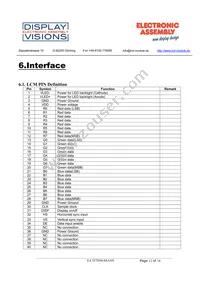 EA TFT050-84ANN Datasheet Page 12