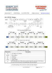 EA TFT050-84ATS Datasheet Page 16