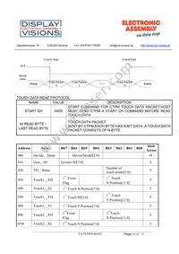 EA TFT050-84ATS Datasheet Page 19