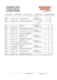 EA TFT050-84ATS Datasheet Page 20