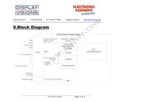 EA TFT057-32ANN Datasheet Page 14