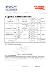 EA TFT057-32ATS Datasheet Page 10