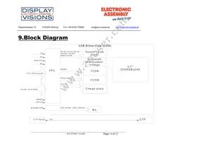 EA TFT057-32ATS Datasheet Page 14