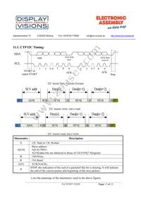 EA TFT057-32ATS Datasheet Page 17