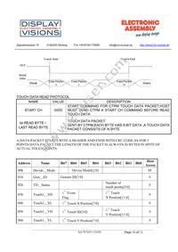 EA TFT057-32ATS Datasheet Page 20