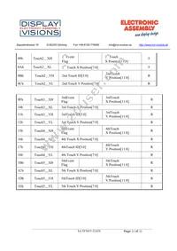 EA TFT057-32ATS Datasheet Page 21