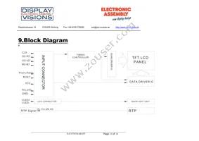 EA TFT070-84ATP Datasheet Page 15