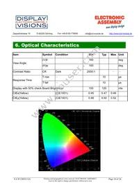 EA W128032-XALG Datasheet Page 10