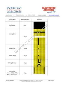 EA W256064-XALG Datasheet Page 19