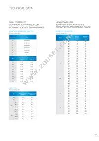 EAAY03SLBYA0 Datasheet Page 18