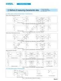 EAC-20-681-D Datasheet Page 5