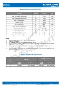 EAHP3045RA2 Datasheet Page 2