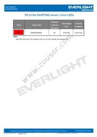 EAHP3045RA2 Datasheet Page 3