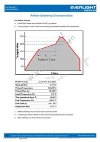 EAHP3045RA2 Datasheet Page 10