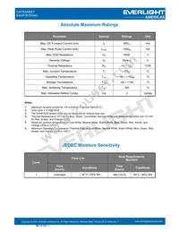 EAHP3535GA0 Datasheet Page 2