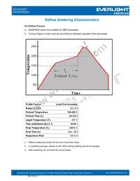 EAHP3535GA0 Datasheet Page 10