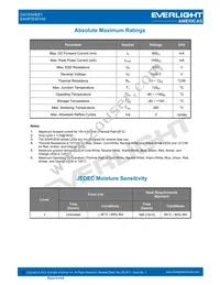 EAHP3535YA0 Datasheet Page 2