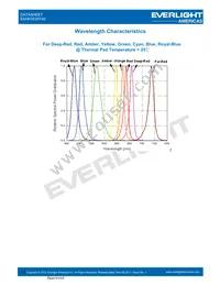 EAHP3535YA0 Datasheet Page 11