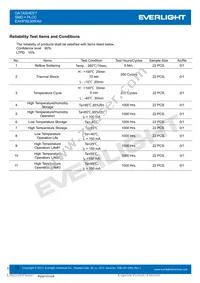 EAHP5630WA0 Datasheet Page 15