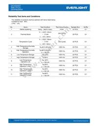 EAHP5630WA3 Datasheet Page 15