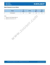 EAHP5630WA5 Datasheet Page 2