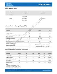 EAHP5630WA5 Datasheet Page 3