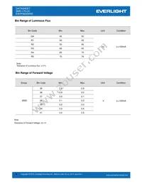 EAHP5630WA5 Datasheet Page 4