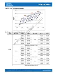 EAHP5630WA5 Datasheet Page 5