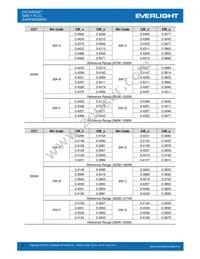 EAHP5630WA5 Datasheet Page 6