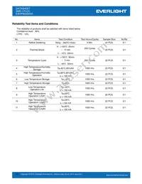 EAHP5630WA5 Datasheet Page 15