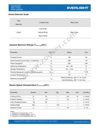 EAHP5630WA6 Datasheet Page 3