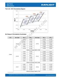 EAHP5630WA6 Datasheet Page 5