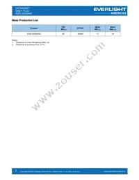 EAPL3020WA2 Datasheet Page 2