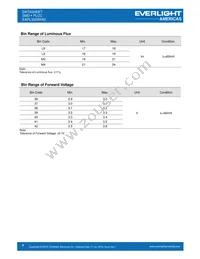 EAPL3020WA2 Datasheet Page 4