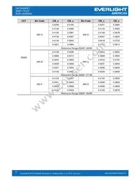 EAPL3020WA2 Datasheet Page 7