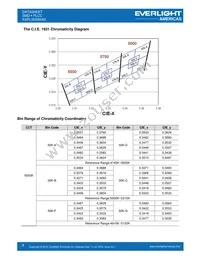 EAPL3020WA2 Datasheet Page 9