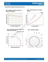 EAPL3020WA2 Datasheet Page 12