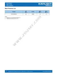 EAPL3020WA3 Datasheet Page 2