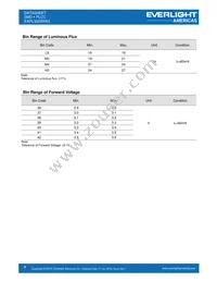 EAPL3020WA3 Datasheet Page 4