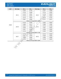 EAPL3020WA3 Datasheet Page 7