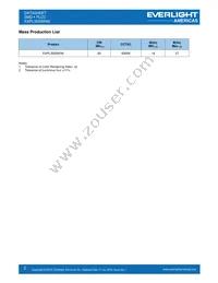 EAPL3020WA6 Datasheet Page 2
