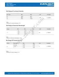 EAST16084BA1 Datasheet Page 3