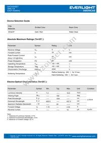 EAST1608RA2 Datasheet Page 2