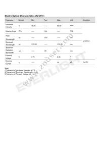 EAST20128GA6 Datasheet Page 3