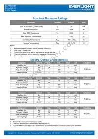 EAUVA2016IJ4 Datasheet Page 3