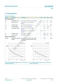 EC103D1WX Datasheet Page 8