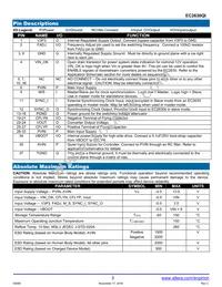 EC2630QI Datasheet Page 3